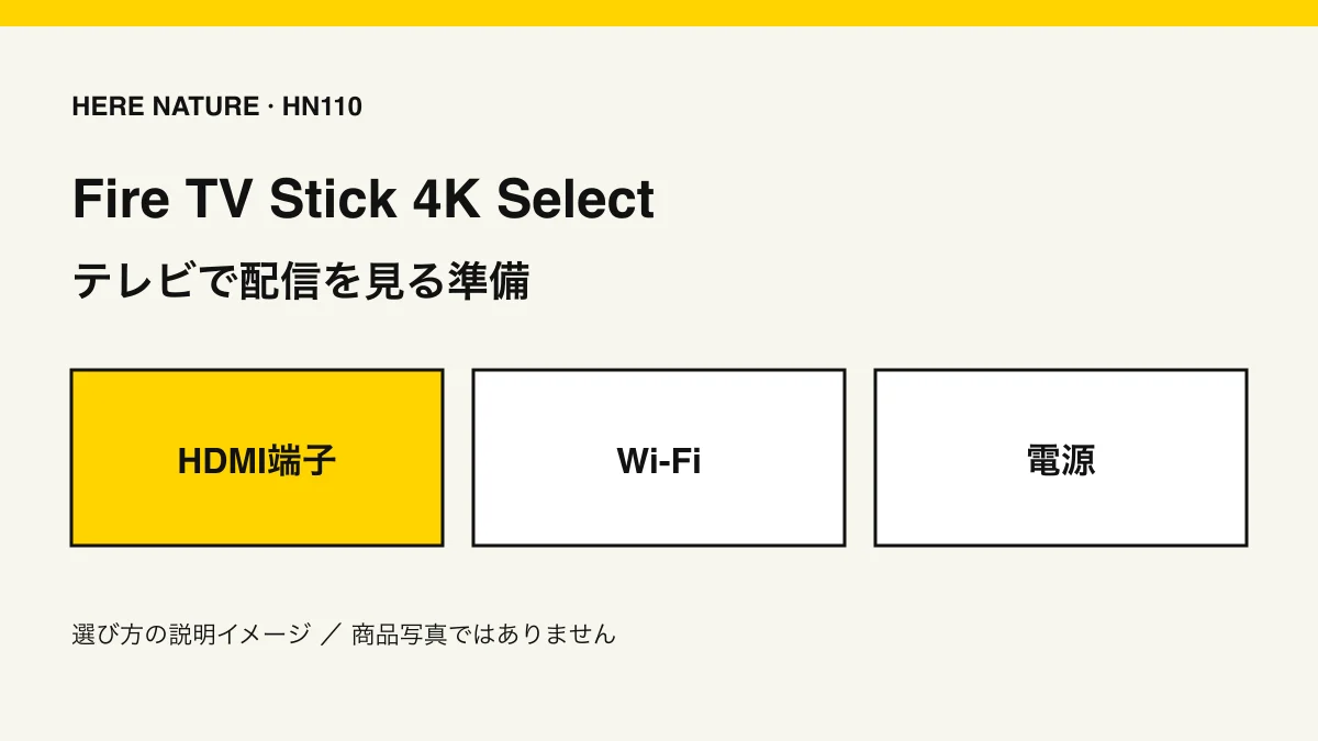 Fire TV Stick 4K Selectで配信を見る準備：HDMI端子、Wi-Fi、電源